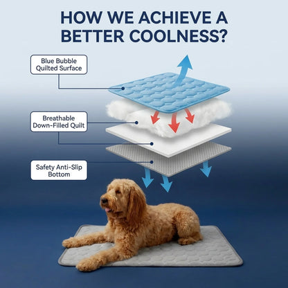 LaziPet's Relief Cooling Mat